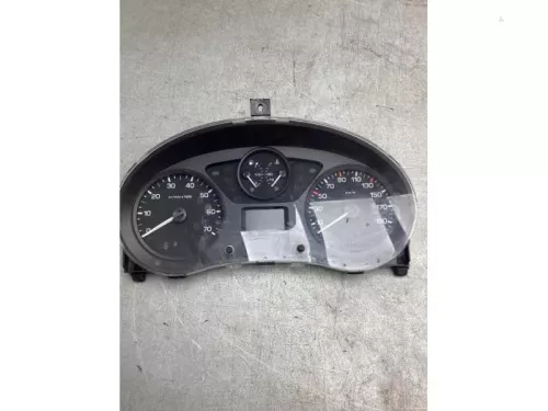 Kilometerteller KM-8284327