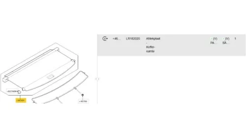 Dekzeil Bagageruimte-